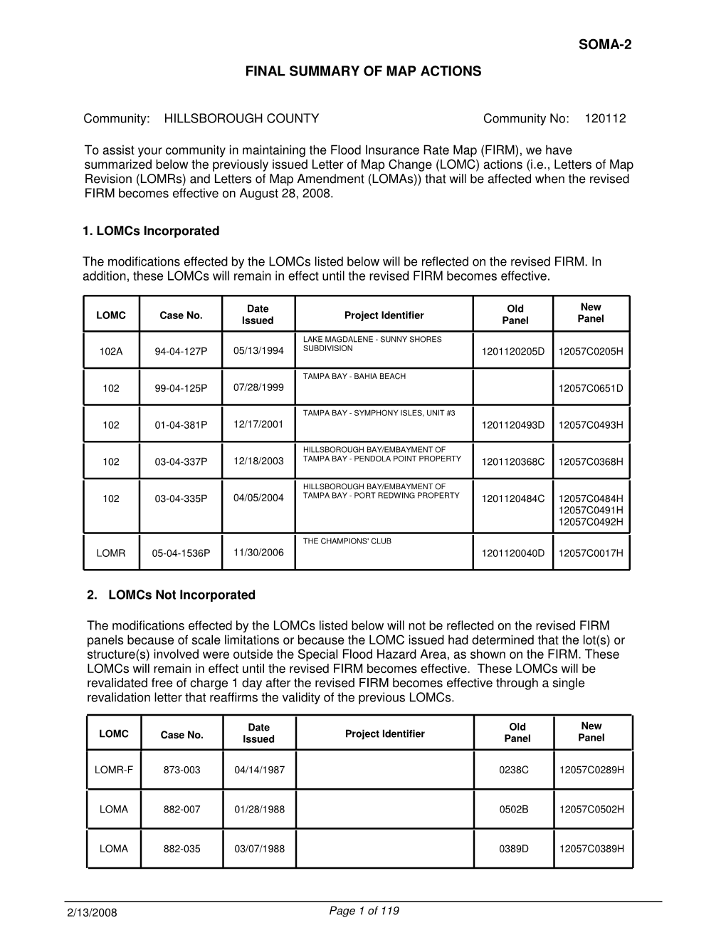 Final Summary of Map Actions Soma-2