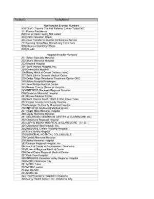 EMS Encoder List by Number.Pdf