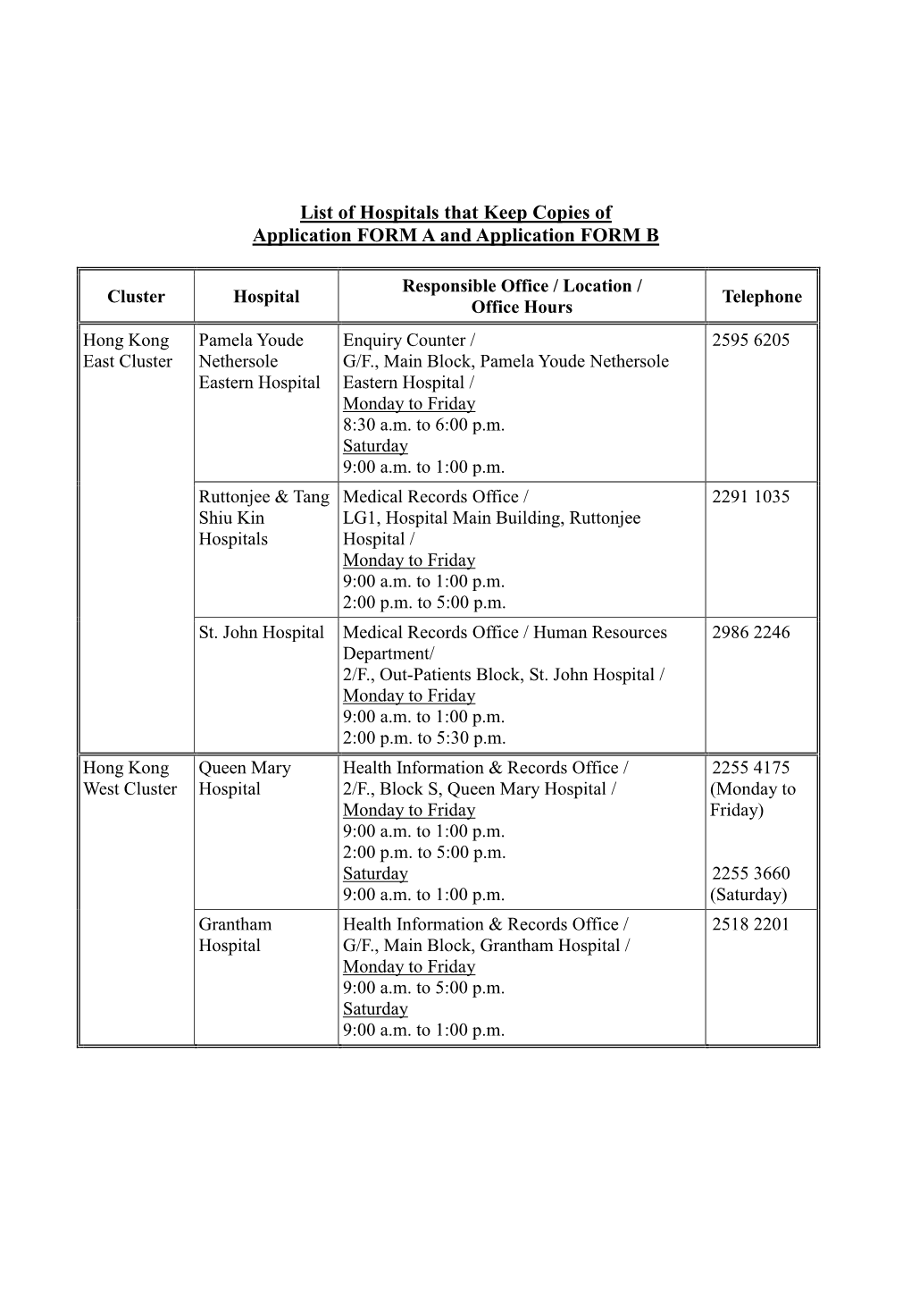 Reimbursement Forms in Designated Site