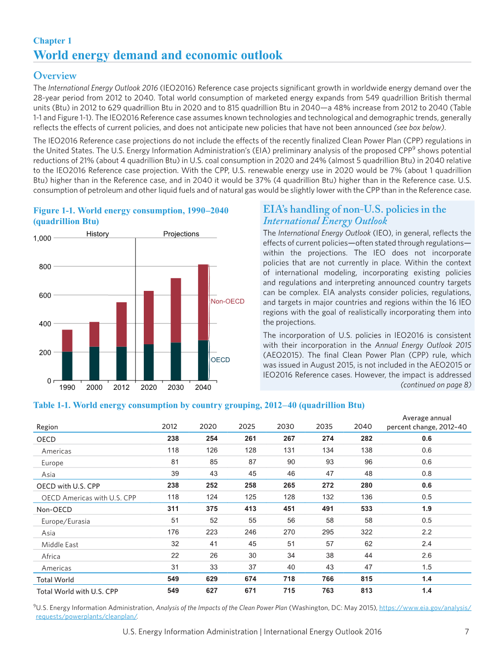 World Energy Demand and Economic Outlook