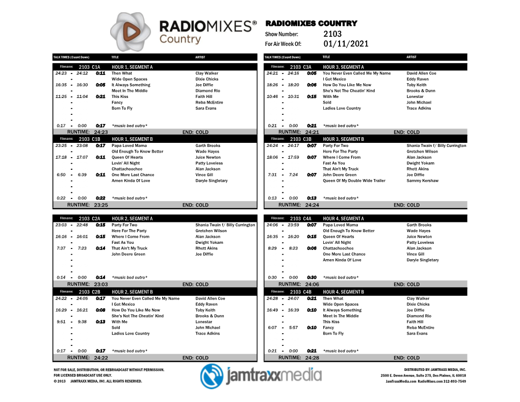 RADIOMIXES COUNTRY Show Number: 2103 for Air Week Of: 01/11/2021