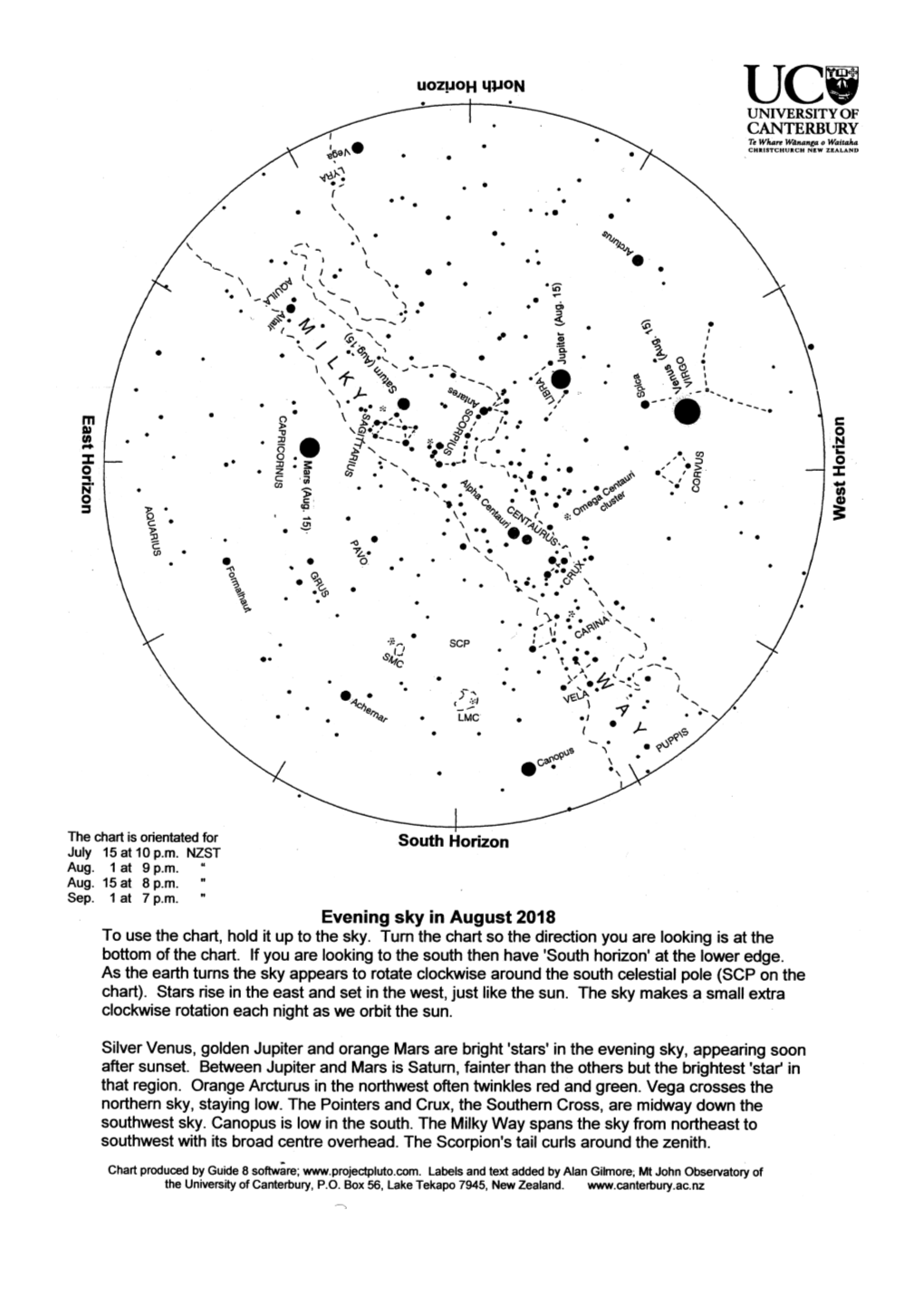 Allcharts2018-08.Pdf