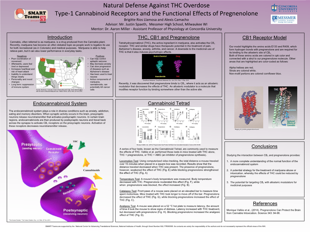 Introduction Endocannabinoid System Cannabinoid Tetrad THC, CB1 And