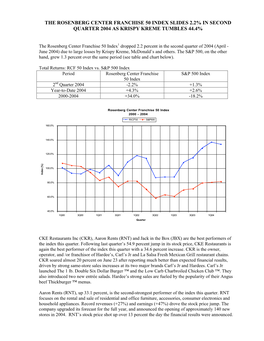 The Rosenberg Center Franchise 50 Index Slides 2.2% in Second Quarter 2004 As Krispy Kreme Tumbles 44.4%