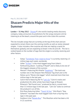 Shazam Predicts Major Hits of the Summer