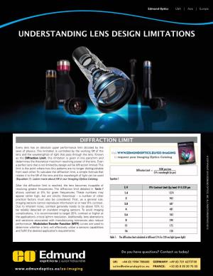 Understanding Lens Design Limitations