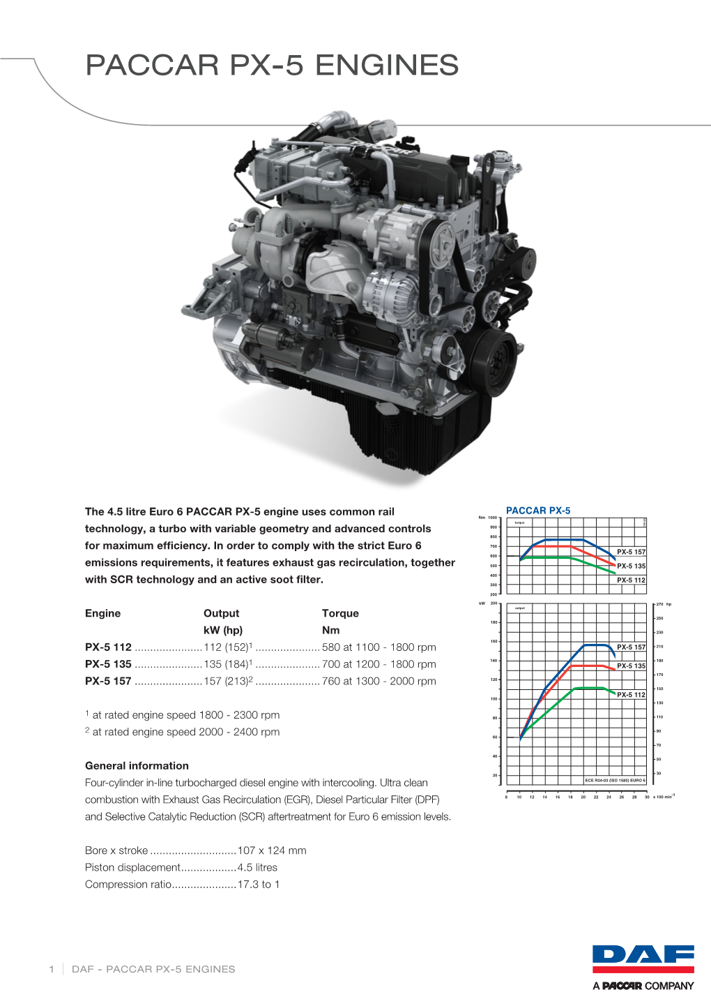 Paccar Px-5 Engines