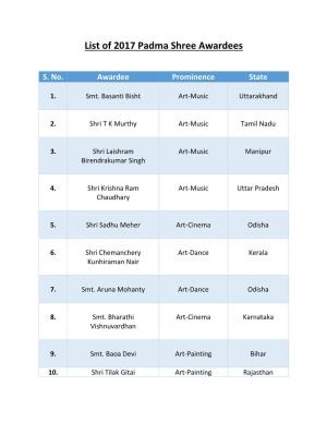 List of 2017 Padma Shree Awardees