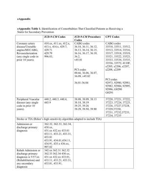 Eappendix Eappendix Table 1. Identification of Comorbidities That