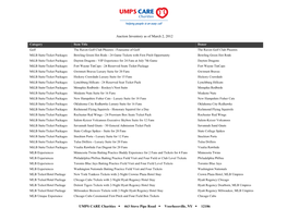 Auction Inventory As of March 2, 2012 UMPS CARE Charities • 463 Stove