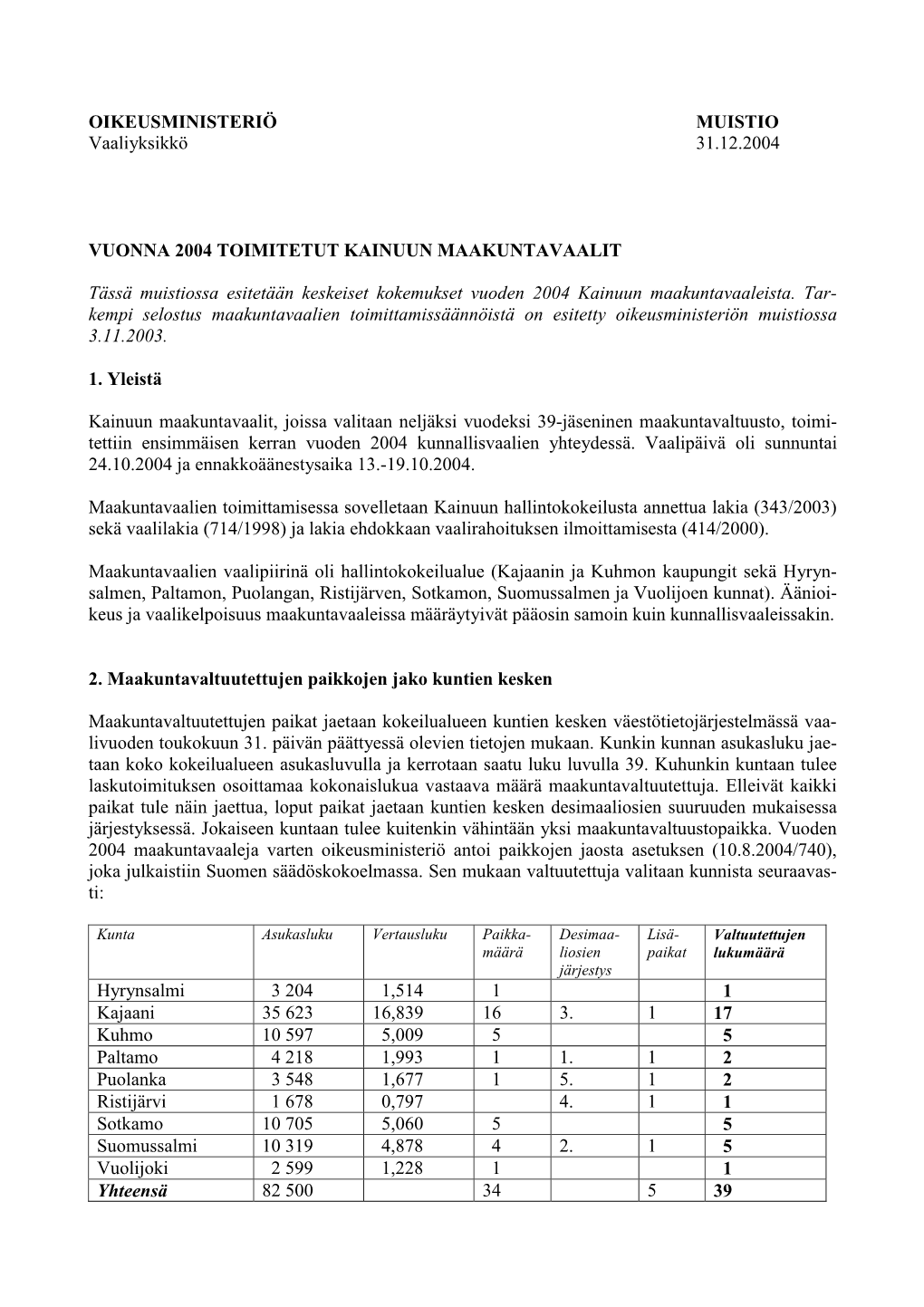 OIKEUSMINISTERIÖ MUISTIO Vaaliyksikkö 31.12.2004 VUONNA