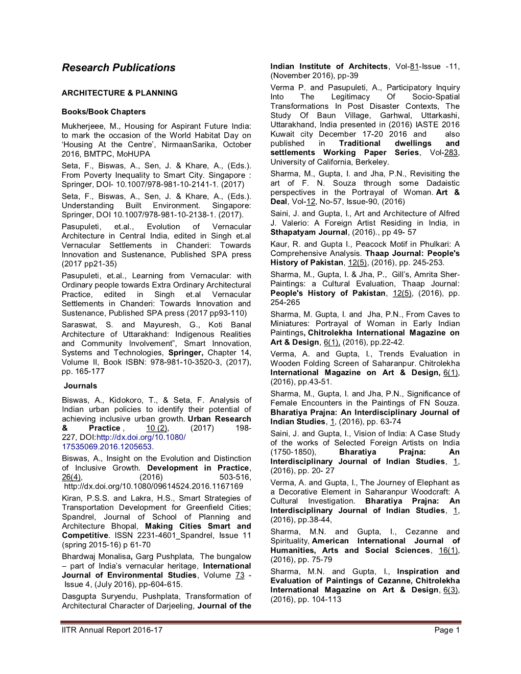 List of Publications