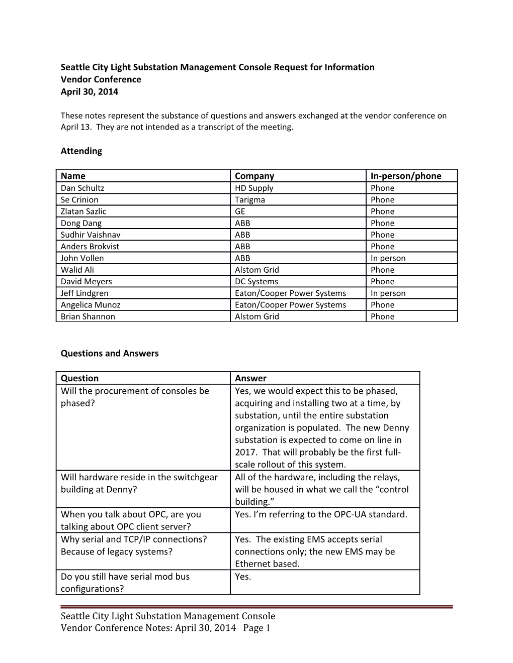 Seattle City Light Substation Management Console Request for Information