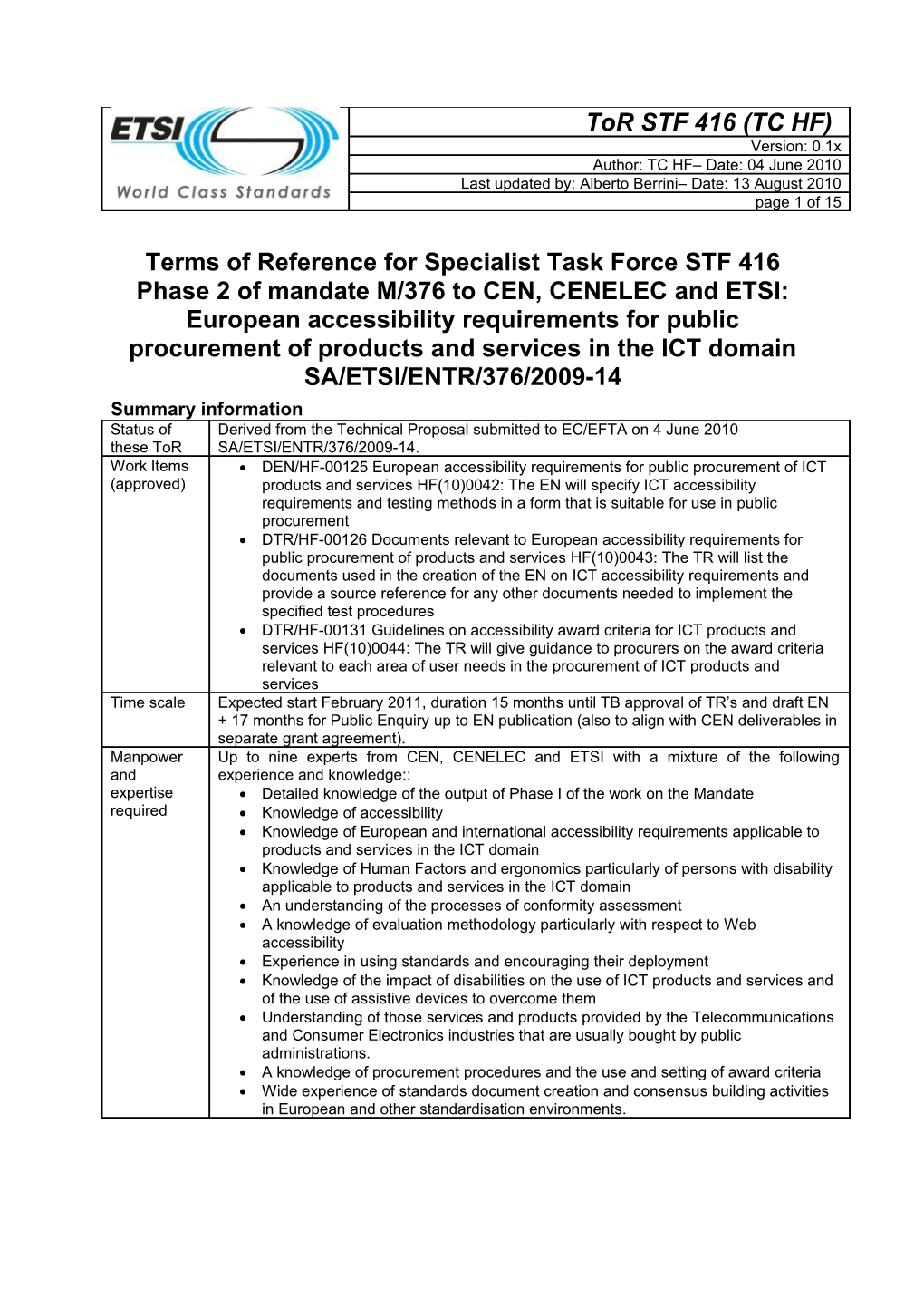 Terms of Reference for STF