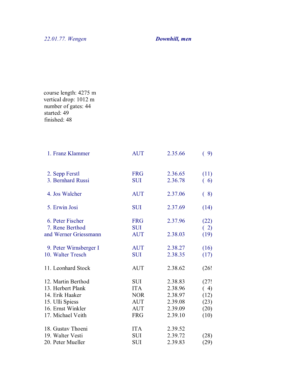 22.01.77. Wengen Downhill, Men Course Length: 4275 M Vertical Drop