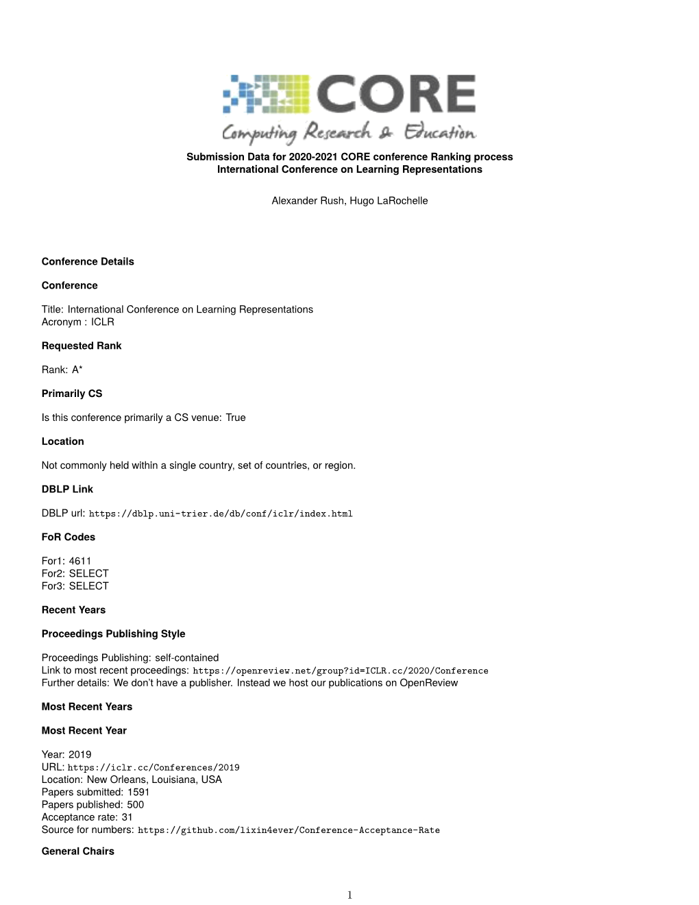 Submission Data for 2020-2021 CORE Conference Ranking Process International Conference on Learning Representations