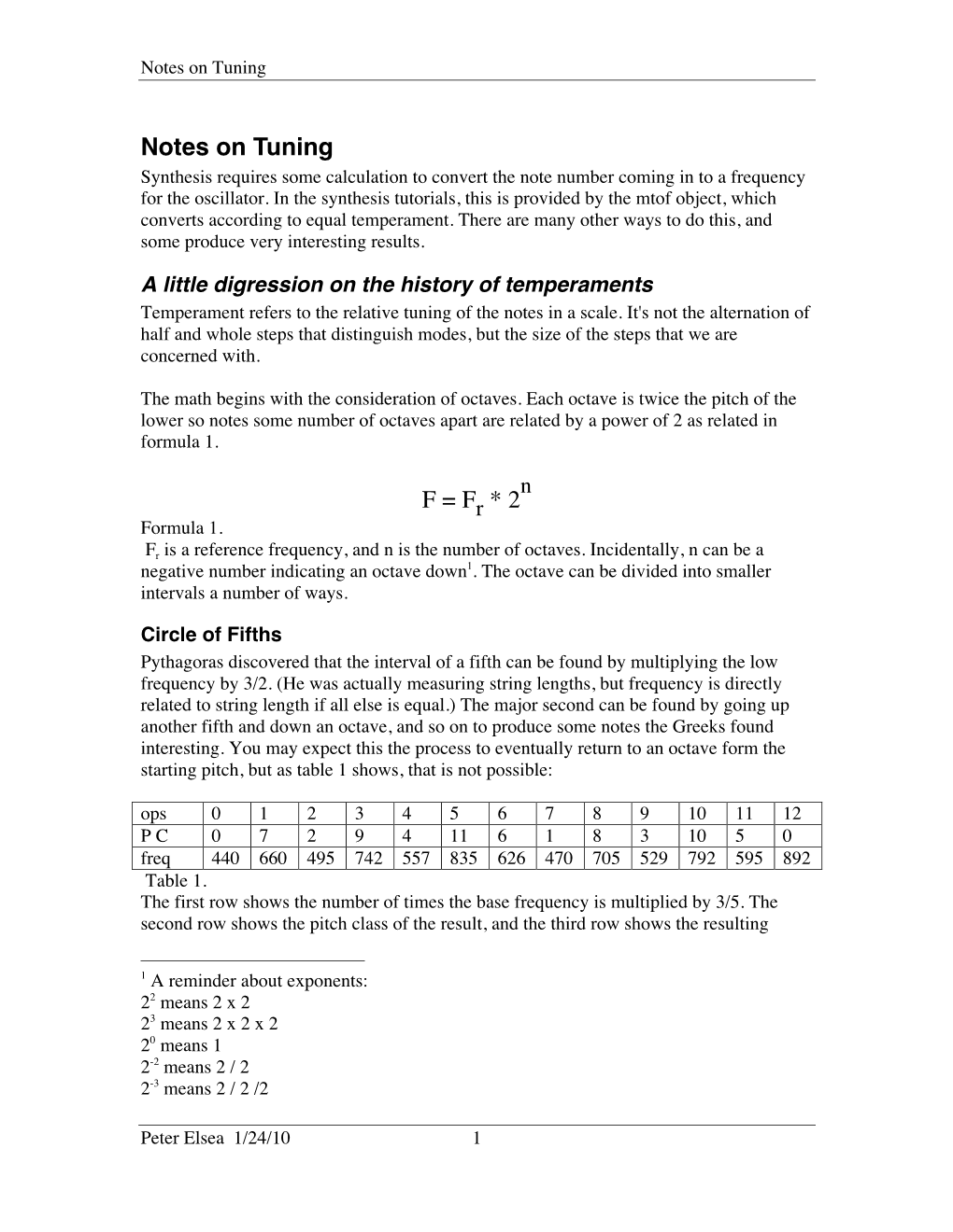 Notes on Tuning