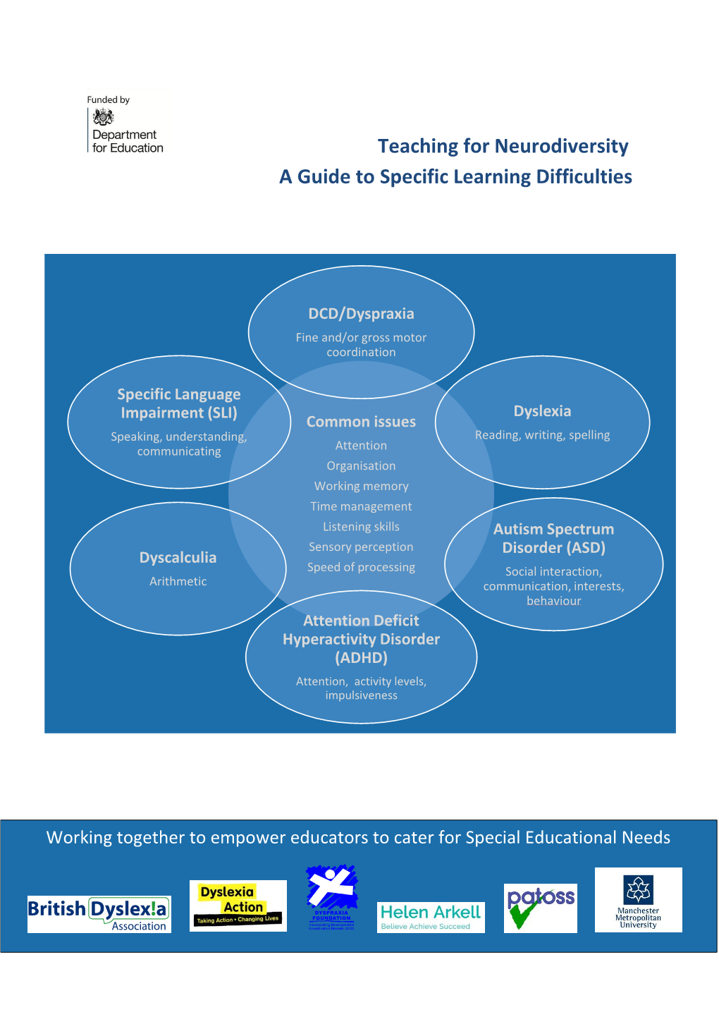 Teaching for Neurodiversity a Guide to Specific Learning Difficulties