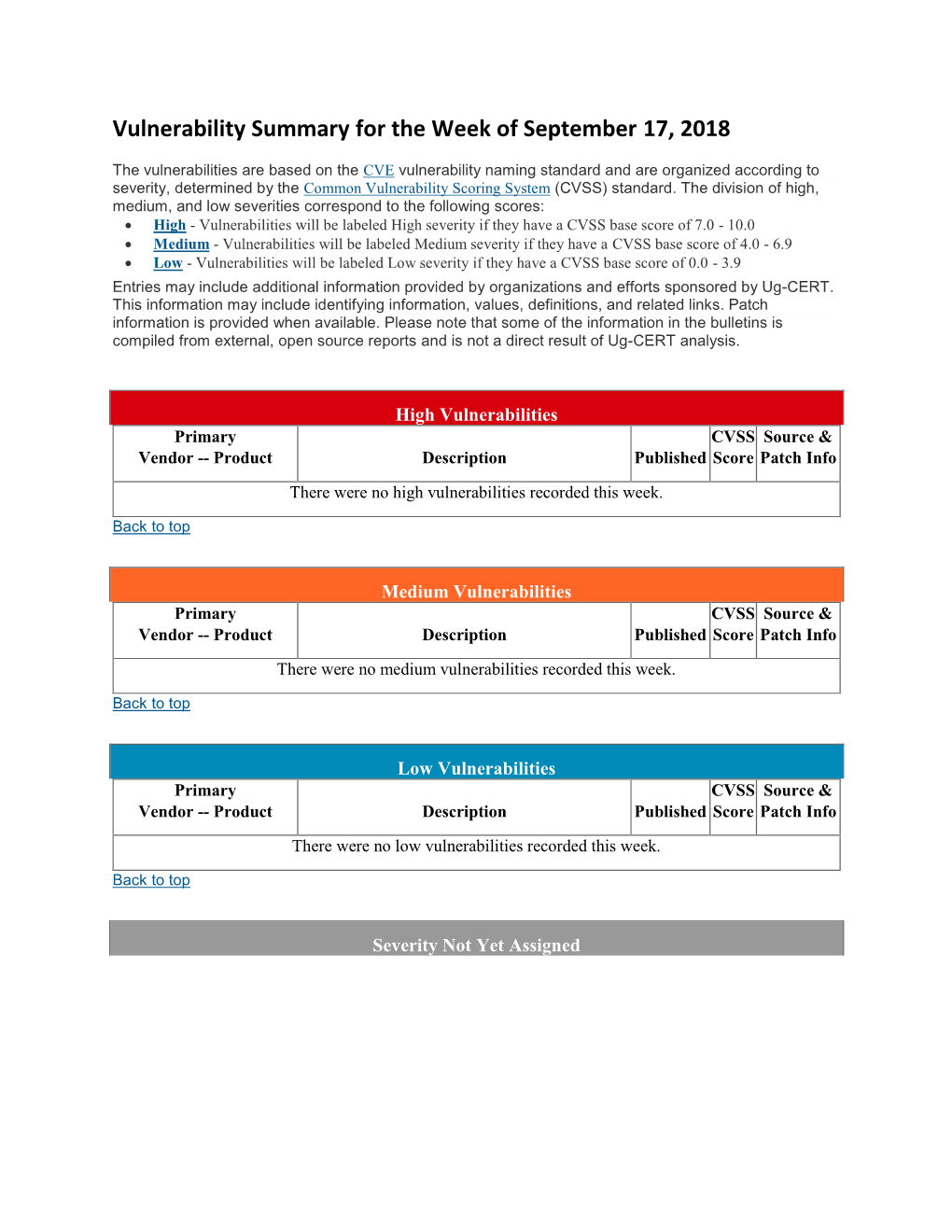 Vulnerability Summary for the Week of September 17, 2018.Pdf