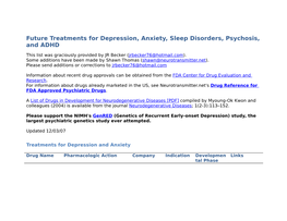 Future Treatments for Depression, Anxiety, Sleep Disorders, Psychosis, and ADHD