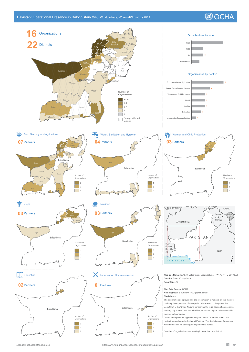 Pakistan: Operational Presence in Balochistan- Who, What, Where, When (4W Matrix) 2019