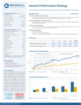 Income Performance Strategy