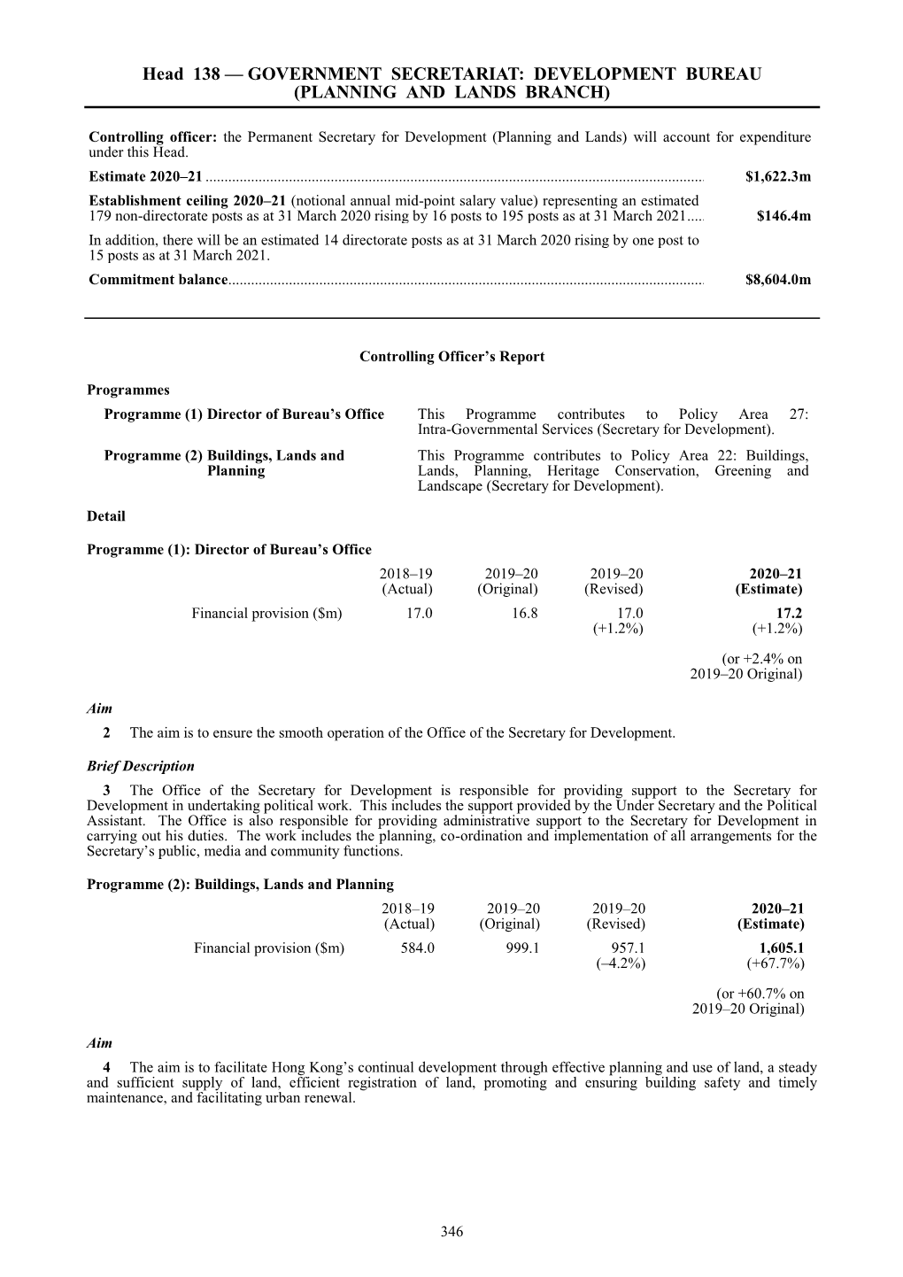 Head 138 — GOVERNMENT SECRETARIAT: DEVELOPMENT BUREAU (PLANNING and LANDS BRANCH)