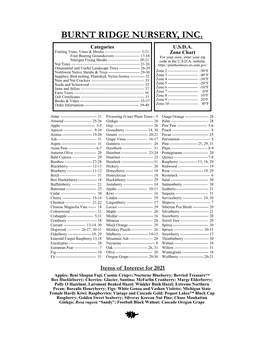 BURNT RIDGE NURSERY, INC. Categories U.S.D.A