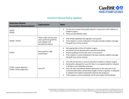 Carefirst Clinical Policy Updates