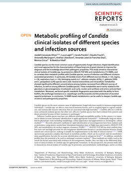 Metabolic Profiling of Candida Clinical Isolates of Different Species And