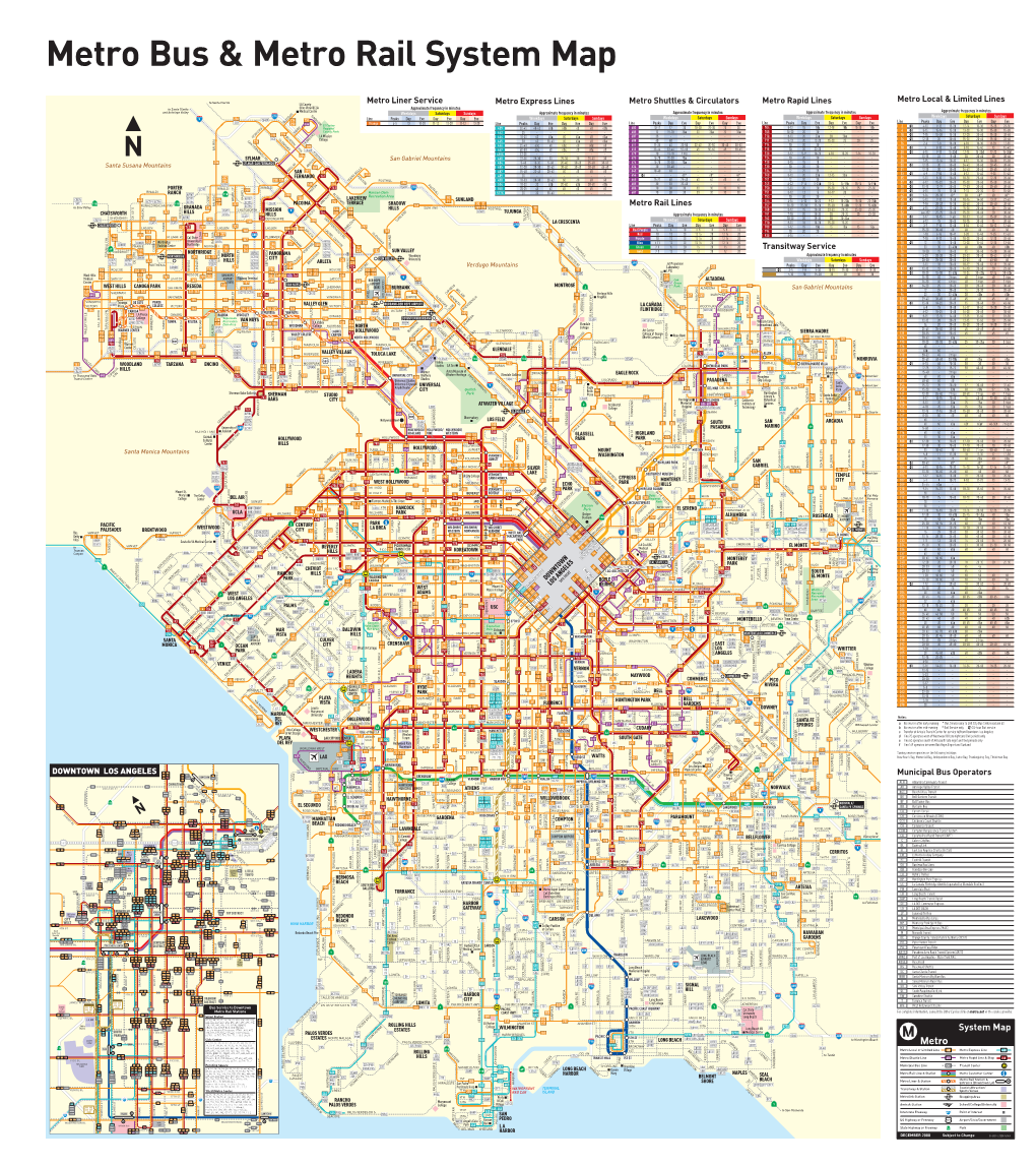 Metro Bus & Metro Rail System