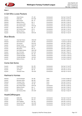 Transactions Mon Mar 1 8:44Am ET