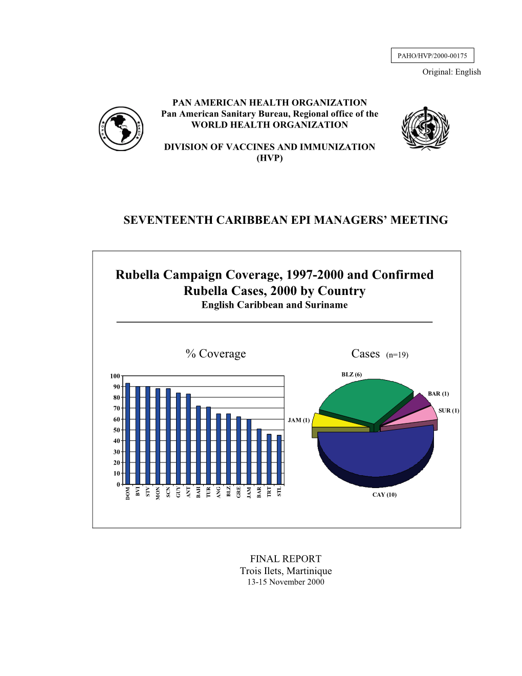 PAN AMERICAN HEALTH ORGANIZATION Pan American Sanitary Bureau, Regional Office of the WORLD HEALTH ORGANIZATION