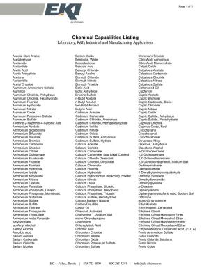 Chemical Capabilities Listing Laboratory, R&D, Industrial and Manufacturing Applications