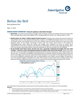 Before the Bell Morning Market Brief