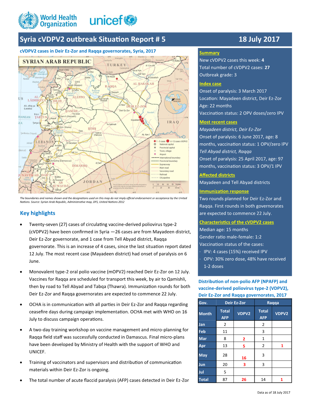 Syria Cvdpv2 Outbreak Situation Report # 5 18 July 2017