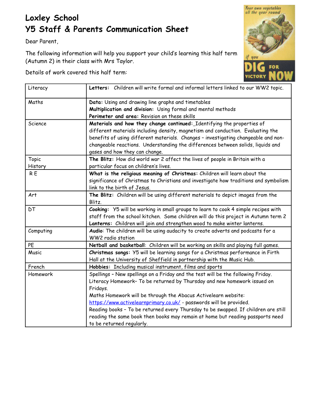 Loxley School Staff / Parents Communication Sheet