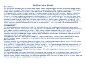 Significant Lunar Minerals Mineral Names the Compositions of Minerals Naturally Fall Into Certain Groups