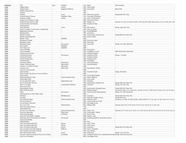 MOM Final.Numbers