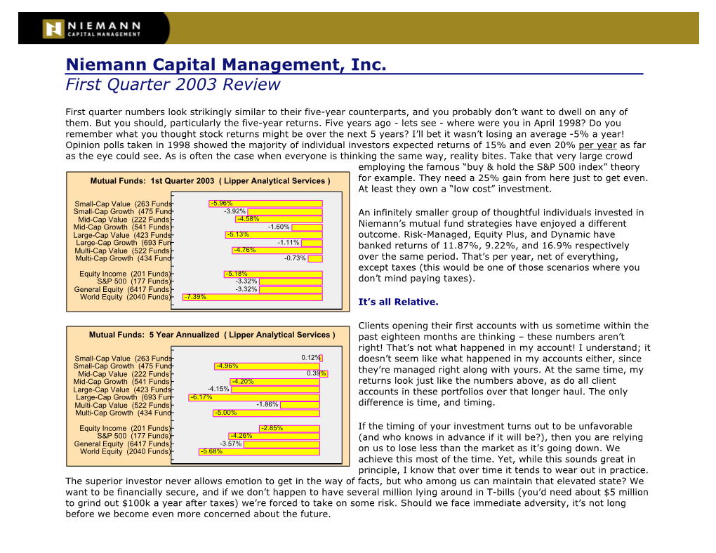 Portfolio Manager Commentary Q103