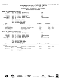 Time Trials - 11/13/2020 to 11/14/2020 Prairie Meadows Pool, Sanction #: IA-21-008 Wellmark YMCA * Des Moines, IA * 50 Meter Course Results - Saturday Time Trials