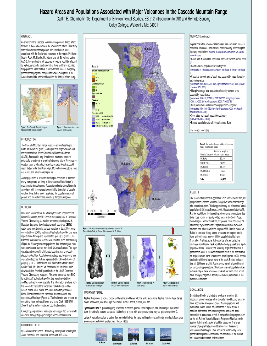 Hazard Areas Associated with Major Volcanoes in the Cascade Mountain Range