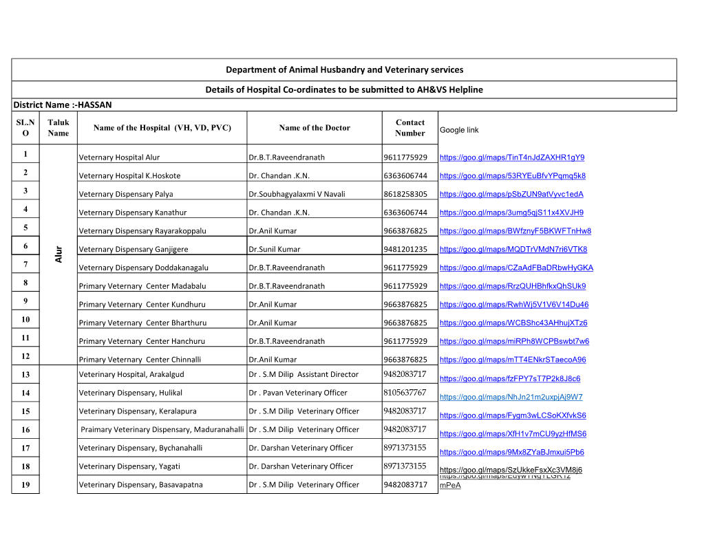 A Lu R Department of Animal Husbandry and Veterinary Services