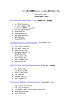 November 2013 Sunday Morning Talk Show Data