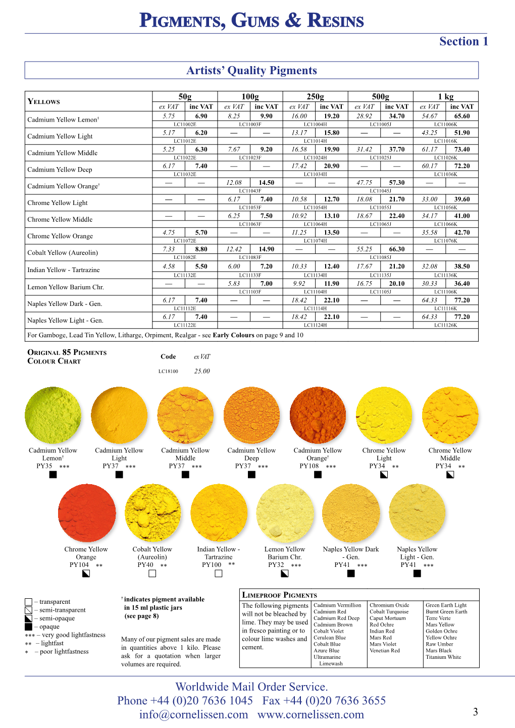 Pigments, Gums & Resins