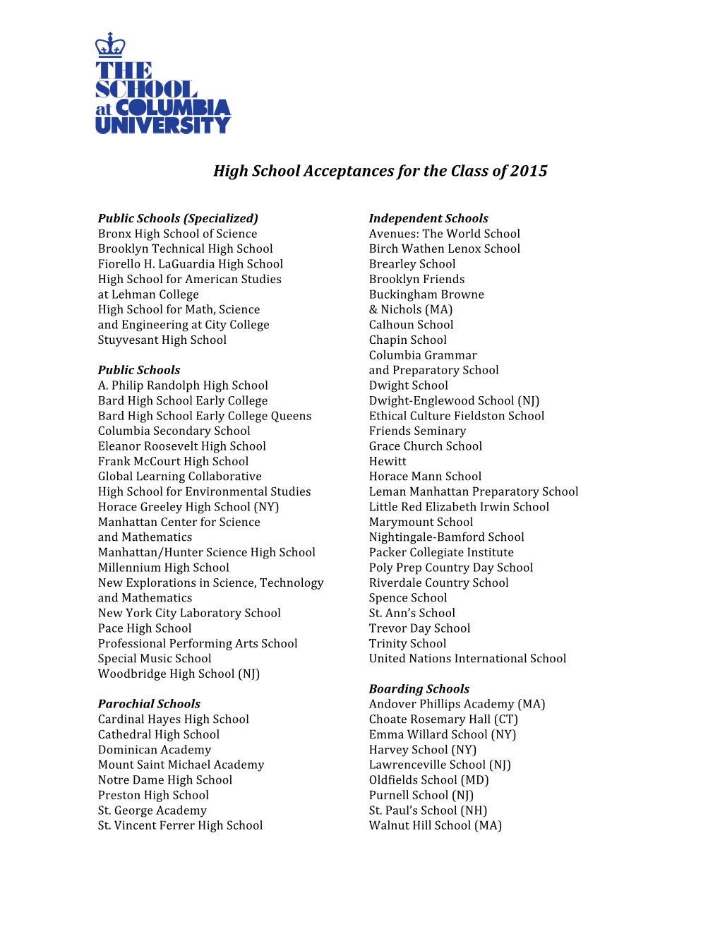 High School Acceptances for the Class of 2015