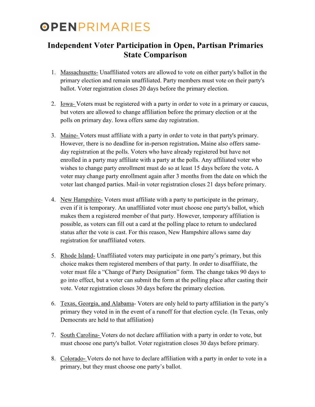 Independent Voter Participation in Open, Partisan Primaries State Comparison