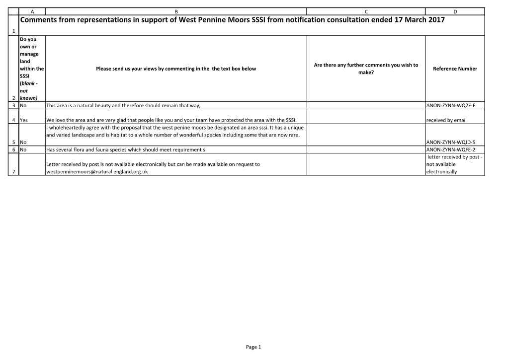 Comments from Representations in Support of West Pennine Moors