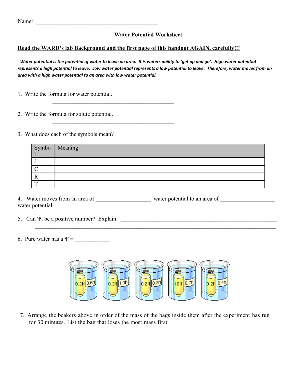 Water Potential Worksheet