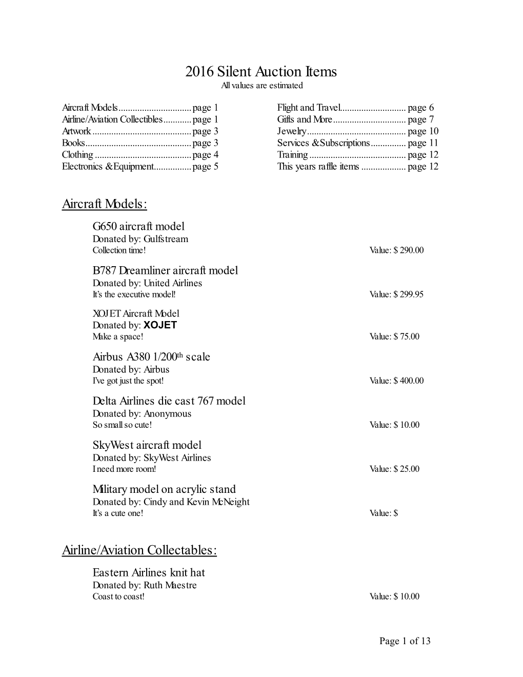 2016 Silent Auction Items All Values Are Estimated